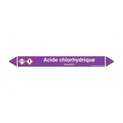 Marqueurs Tuyaux - Acide chlorhydrique